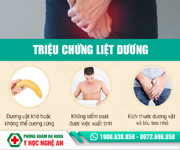 Dấu hiệu liệt dương