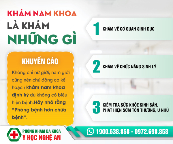 Phòng khám nam khoa Nghệ An